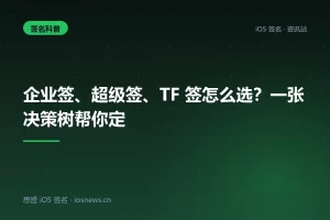 企业签、超级签、TF 签怎么选？一张决策树帮你定